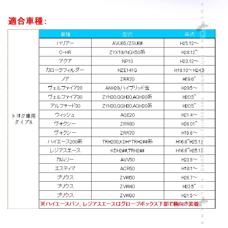 車載 増設 USB充電ポート ブルー イルミ 急速 充電USBポート カプラオン 増設電源 スマホ充電 トヨタ / ダイハツ車 汎用 C-HR アルファード30系