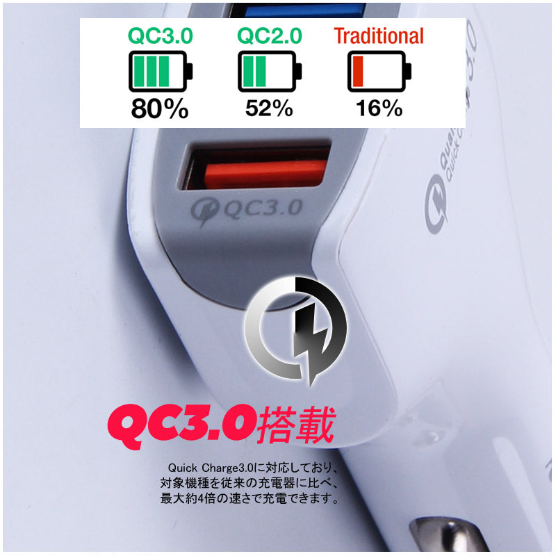 4ポート USB シガーソケット シガーチャージャー シガー 充電器 QC3.0 iPhone iPad スマホ 車載 充電 車用 3.5A 出力 4口 カーシガーチャージャー