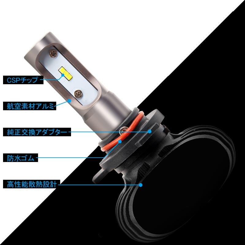 CHR ハロゲン仕様車 LEDヘッドライト オールインワン HIR2/9012 8000LM SEOUL CSPチップ 1年保証 LEDフォグランプ DC9V~32V 6500K 一体型 取付簡単 電装