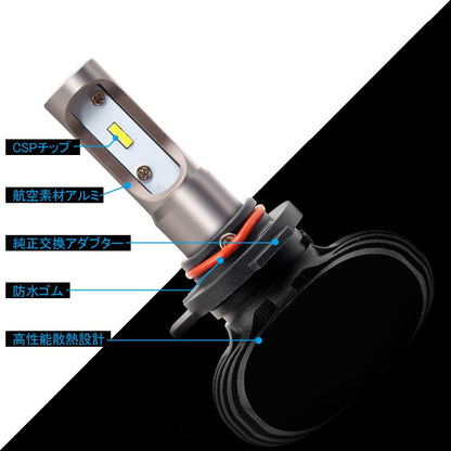 CHR ハロゲン仕様車 LEDヘッドライト オールインワン HIR2/9012 8000LM SEOUL CSPチップ 1年保証 LEDフォグランプ DC9V~32V 6500K 一体型 取付簡単 電装