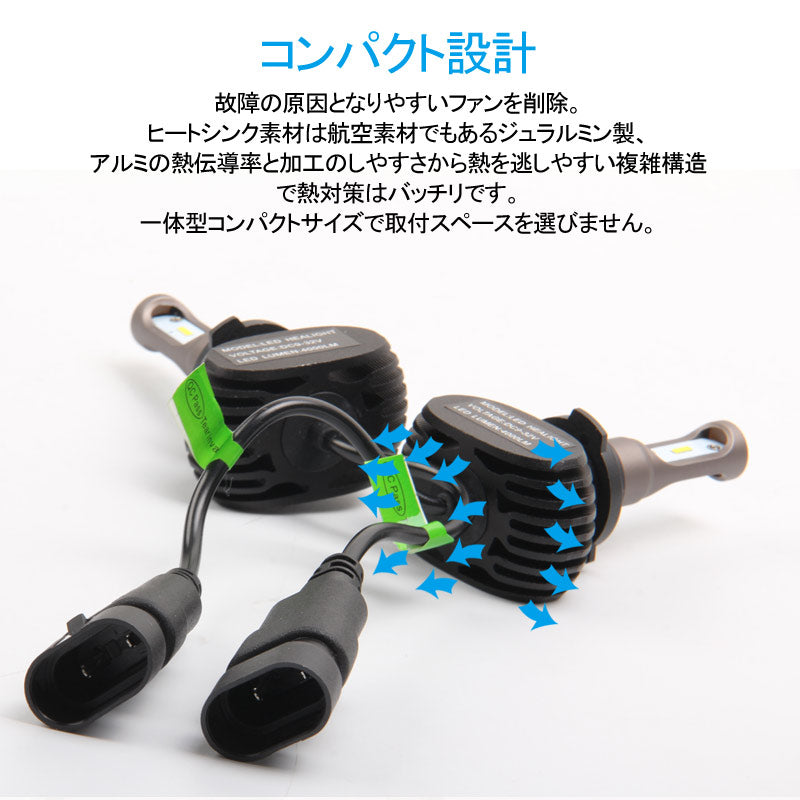 CHR ハロゲン仕様車 LEDヘッドライト オールインワン HIR2/9012 8000LM SEOUL CSPチップ 1年保証 LEDフォグランプ DC9V~32V 6500K 一体型 取付簡単 電装