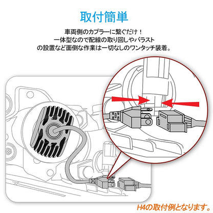 CHR ハロゲン仕様車 LEDヘッドライト オールインワン HIR2/9012 8000LM SEOUL CSPチップ 1年保証 LEDフォグランプ DC9V~32V 6500K 一体型 取付簡単 電装
