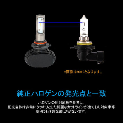 CHR ハロゲン仕様車 LEDヘッドライト オールインワン HIR2/9012 8000LM SEOUL CSPチップ 1年保証 LEDフォグランプ DC9V~32V 6500K 一体型 取付簡単 電装