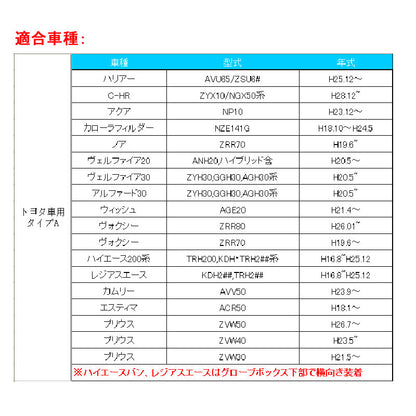 トヨタA QC3.0 増設 急速 充電USBポート 車載 周りが光る 結線タイプ 増設電源 スマホ充電 CHR アルファード30系 ヴォクシー 70系 80系 プリウス 30系 50系