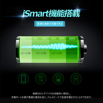 ホンダ タイプB QC3.0 増設 急速 充電USBポート 車載 周りが光る ブルー 結線タイプ 増設電源 スマホ充電 電装 ヴェゼル アコード オデッセイ フィット など用