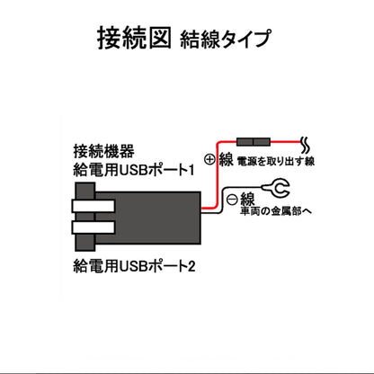 日産 QC3.0 増設 急速 充電USBポート 車載 周りが光る ホワイト 結線タイプ 増設電源 スマホ充電 電装 エクストレイル エルグランドE52 セレナC25/C26 など用