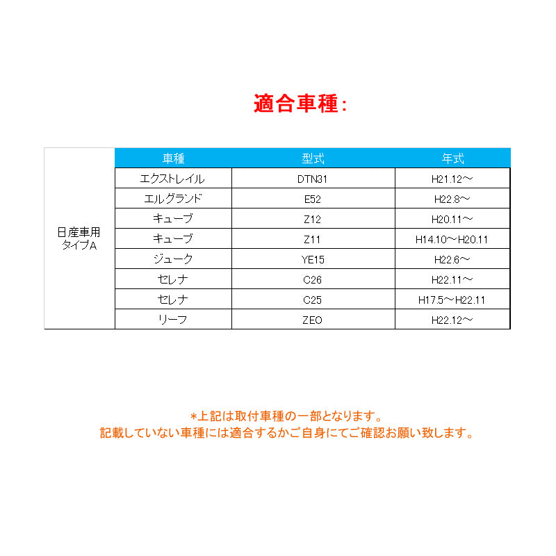 日産 QC3.0 増設 急速 充電USBポート 車載 周りが光る ホワイト 結線タイプ 増設電源 スマホ充電 電装 エクストレイル エルグランドE52 セレナC25/C26 など用