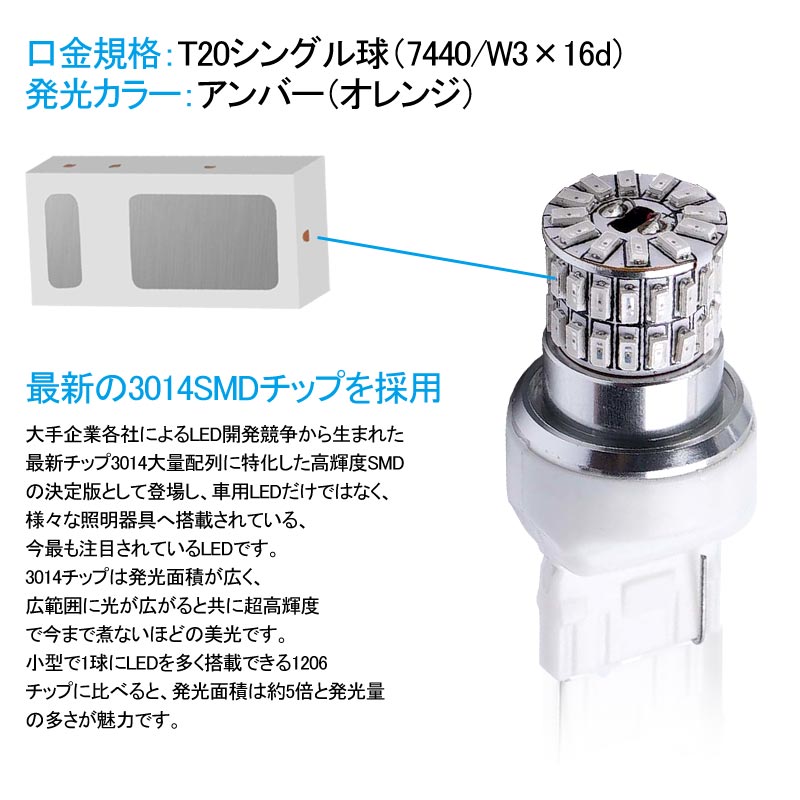 T20/7440 ステルス LEDウインカーバルブ 48連SMD 3014チップ DC12V-30V 無極性 2個 ウインカー専用 LEDバルブ  アンバー 7440 W3×16d 車・バイクに最適