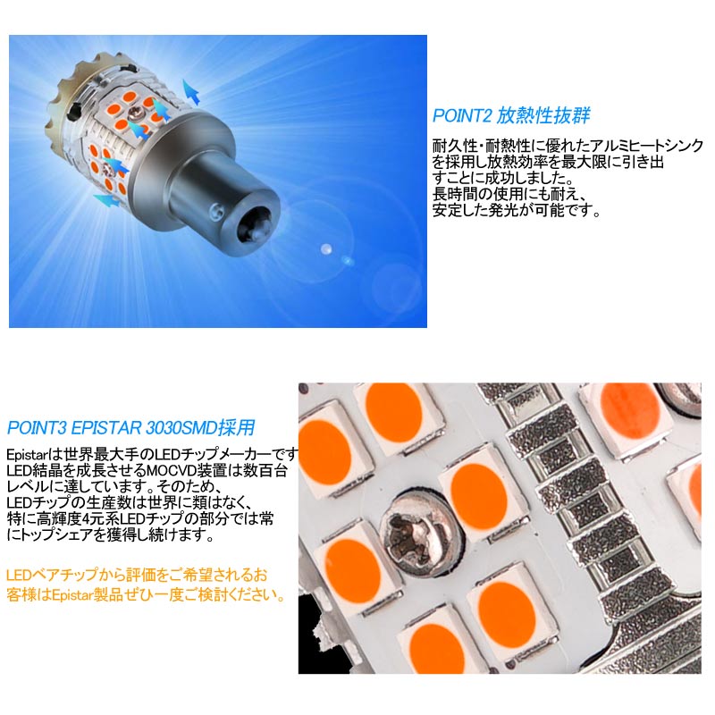 改良版 LEDウィンカーバルブ ハイフラ防止機能付 S25ピン角180度 1156/BA15s LEDバルブ ハイフラ防止抵抗内蔵 LEDウインカーバルブ キャンセラー内蔵 2個セット