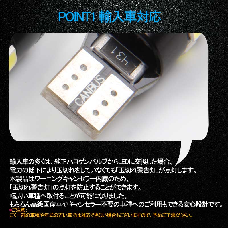 輸入車対応 T10/T15/T16 キャンセラー内蔵 LEDウェッジ球 LEDバックランプ LEDバルブ ポジション スモールランプ ホワイト 2個セット 無極性 内装 パーツ