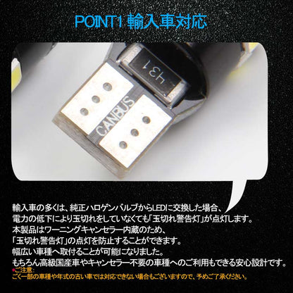 輸入車対応 T10/T15/T16 キャンセラー内蔵 LEDウェッジ球 LEDバックランプ LEDバルブ ポジション スモールランプ ホワイト 2個セット 無極性 内装 パーツ