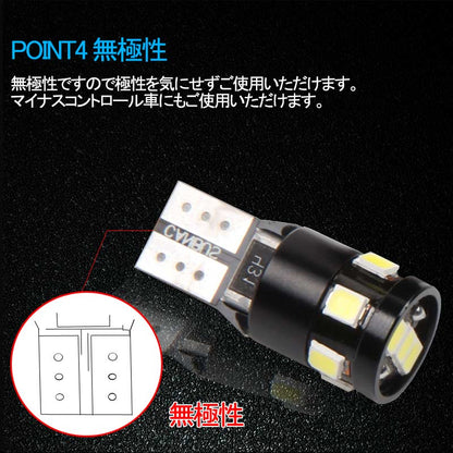 輸入車対応 T10/T15/T16 キャンセラー内蔵 LEDウェッジ球 LEDバックランプ LEDバルブ ポジション スモールランプ ホワイト 2個セット 無極性 内装 パーツ