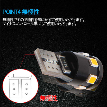 輸入車対応 T10/T15/T16 キャンセラー内蔵 LEDウェッジ球 LEDバルブ EPISTAR アンバー 110LM ウインカー ポジション 2個セット 無極性 内装パーツ