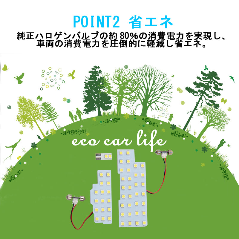 新型スペーシア/スペーシア カスタムMK53S LEDルームランプセット 3点セット 5050SMD ホワイト ルーム球 ライト 専用工具付き 内装 カスタム パーツ SPACIA