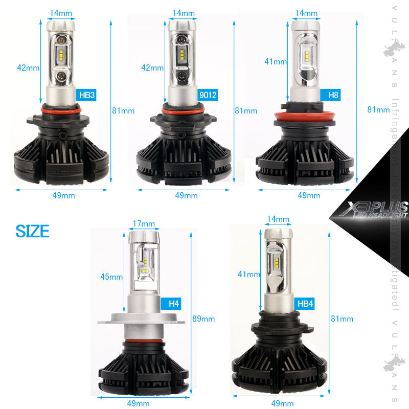 業界初 X3 PLUS LEDヘッドライト H8/H11/H16JP 新車検対応 DC9V～DC60V トラックまで対応 PHILIPS ZES ケルビン値変更可 6000LM 2個 光軸調整可 1年保証 IP67