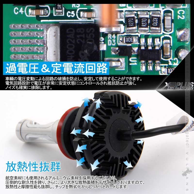 業界初 X3 PLUS LEDヘッドライト H8/H11/H16JP 新車検対応 DC9V～DC60V トラックまで対応 PHILIPS ZES ケルビン値変更可 6000LM 2個 光軸調整可 1年保証 IP67