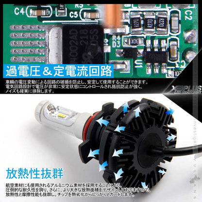 業界初 X3 PLUS LEDヘッドライト C-HR HIR2/9012 新車検対応 DC9V～DC60V トラックまで対応 PHILIPS ZES ケルビン値変更可 6000LM 2個 光軸調整可 1年保証 IP67