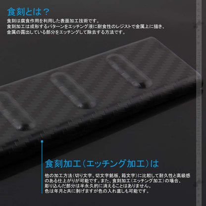 新型ジムニー JB64W/JB74W リアバンパーステップガード カーボン調（食刻加工） リアバンパーガーニッシュ キズ防止 アクセサリー カスタム 外装 パーツ JIMNY