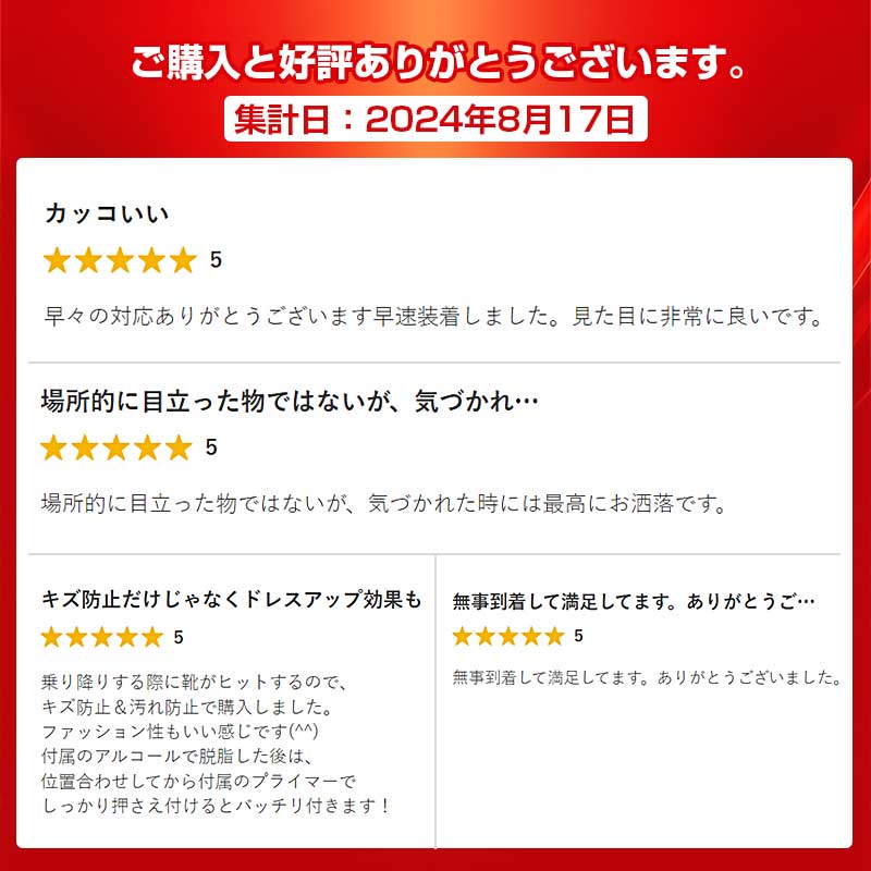 ジムニー JB64W/JB74 インナードアプロテクションカバー 2PCS シルバー 縞鋼板柄 ステンレス アクセサリー カスタム 内装 JIMNY