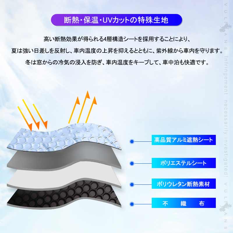 N-BOX/N-BOX カスタム JF3/JF4 フロントガラス用 サンシェード 4層構造 カーサンシェード 日よけ 紫外線対策 UVカット 収納袋付 内装 パーツ NBOX