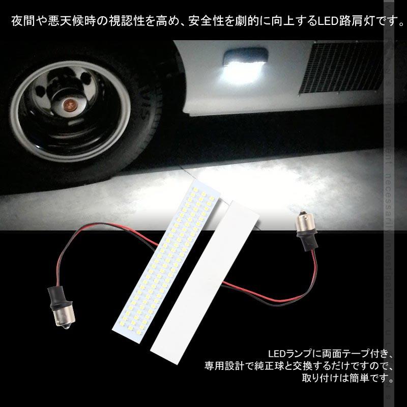 LED 路肩灯 24V 車幅灯 車高灯 バス マイクロバス キャンピングカー トラック SMD 81灯 S25 ピン角180度 サイドマーカー 外装 パーツ カスタム