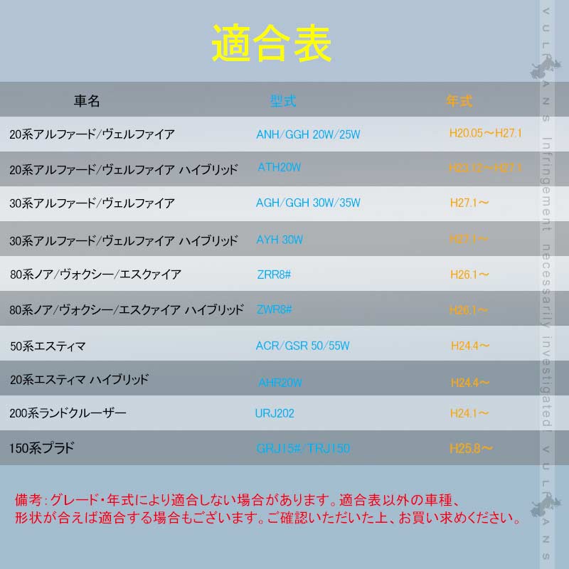 新型RAV4 LED ボンネットオープナー ホワイト 1PCS 純正交換タイプ 内装 パーツ LED アルファード/ヴェルファイア20系 30系 80系ノア/ヴォクシー トヨタ車