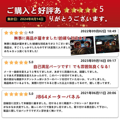 ジムニーJB64W/JB74 メーターパネル シルバーヘアライン SUS304ステンレス メーター周りガーニッシュ メーターカバー 内装 インテリアパネル パーツ シエラ