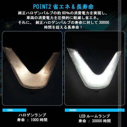 新型ライズ A200A/210A型 LEDルームランプセット 4点セット 専用工具付き LED61個 ホワイト 5050SMD ルーム球 ライト 内装 カスタム パーツ RAIZE