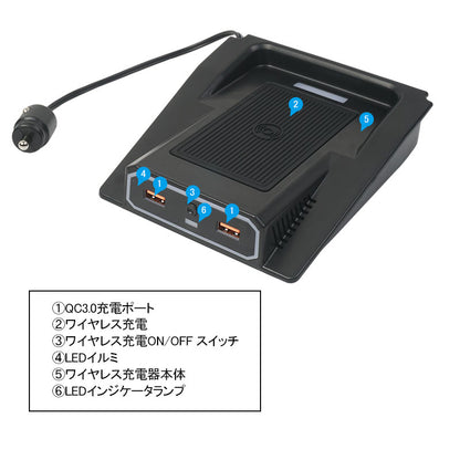ジムニー JB64W シエラ JB74 車載ワイヤレス充電器 QI充電+QC3.0急速充電 1年保証付 無線充電器 車載QI 急速充電器 QC3.0 取付簡単 JIMNY JB64 異物検査機能