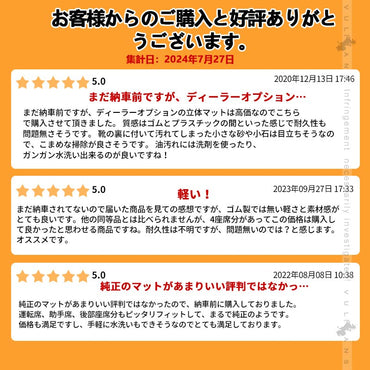 新型ジムニー JB64W シエラ JB74W MT車 3D フロアマット 3PCS TPE材質 カーマット ズレ防止 立体構造 防水 カスタム パーツ 内装 消臭・抗菌効果 カー用品