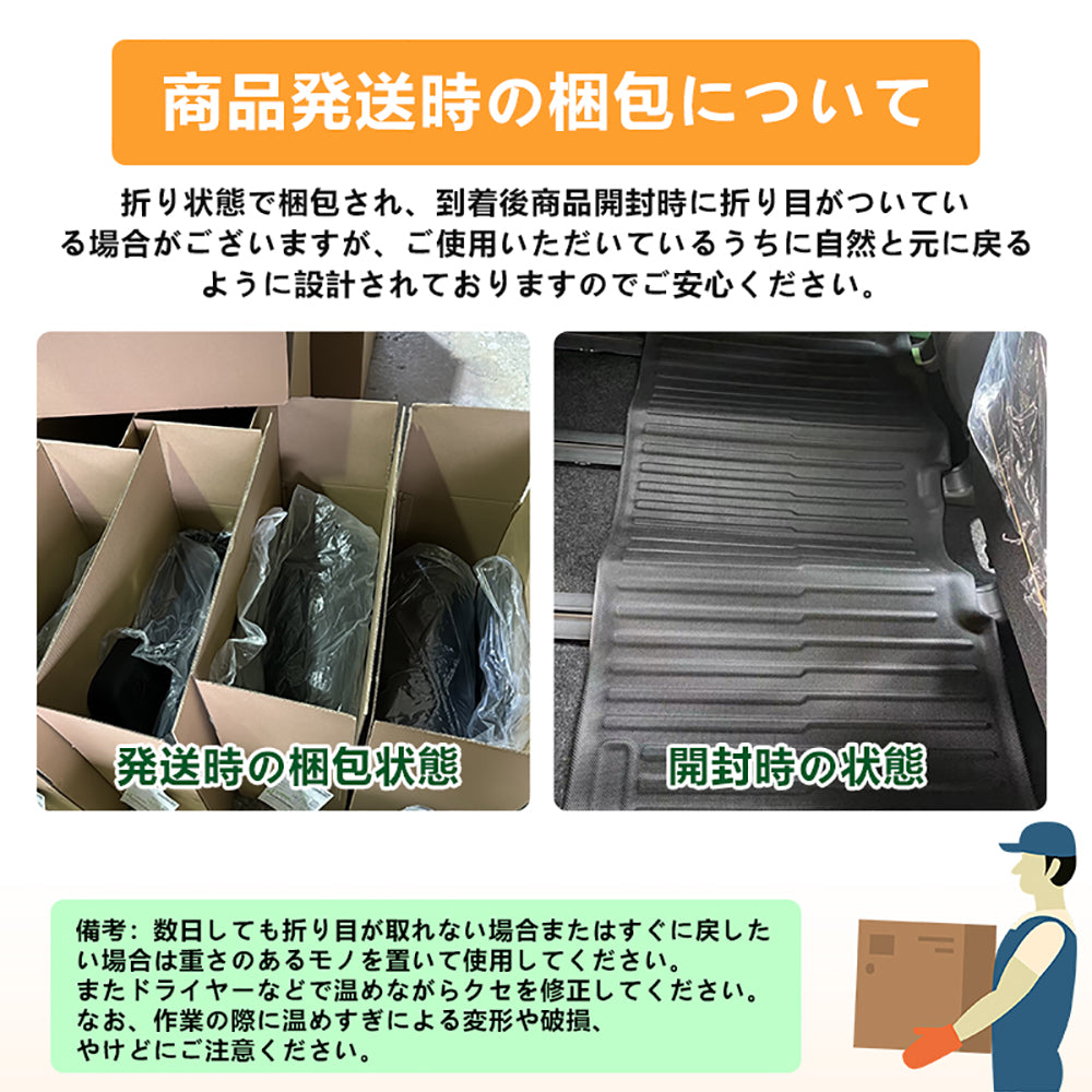 新型ジムニー JB64W シエラ JB74W MT車 3D フロアマット 3PCS TPE材質 カーマット ズレ防止 立体構造 防水 カスタム パーツ 内装 消臭・抗菌効果 カー用品