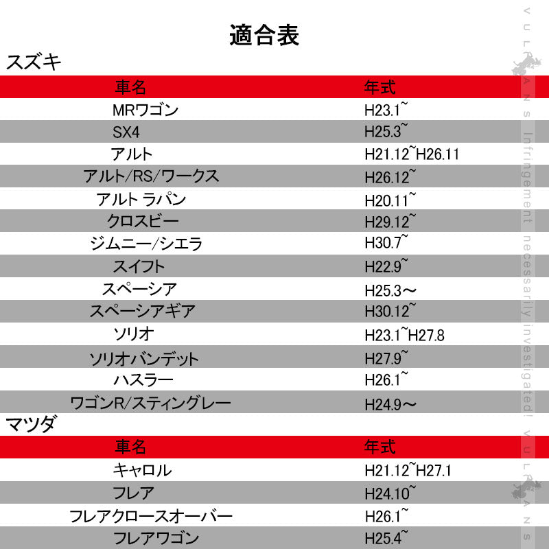 スズキ車専用 ETCブラケット 日本語取説付 ブラック ETC取付基台 ETCカバー 純正 ETC取付部 ETC取り付け基台 ETC車載器取付 取付ステー ジムニー JB64 JB74