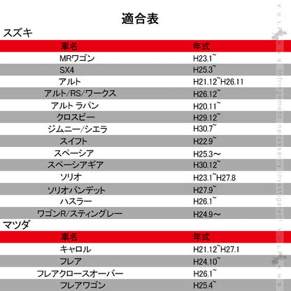 スズキ車専用 ETCブラケット 日本語取説付 ブラック ETC取付基台 ETCカバー 純正 ETC取付部 ETC取り付け基台 ETC車載器取付 取付ステー ジムニー JB64 JB74