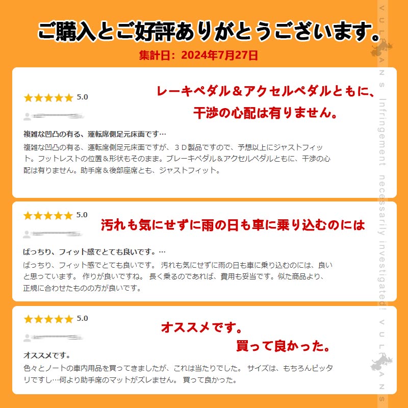 ノート E12 後期 3D フロアマット 3枚 TPE材質 立体成型 カーマット フロント＋リア 運転席 助手席 傷つき防止 ズレ防止 内装 カスタム パーツ カー用品 NOTE