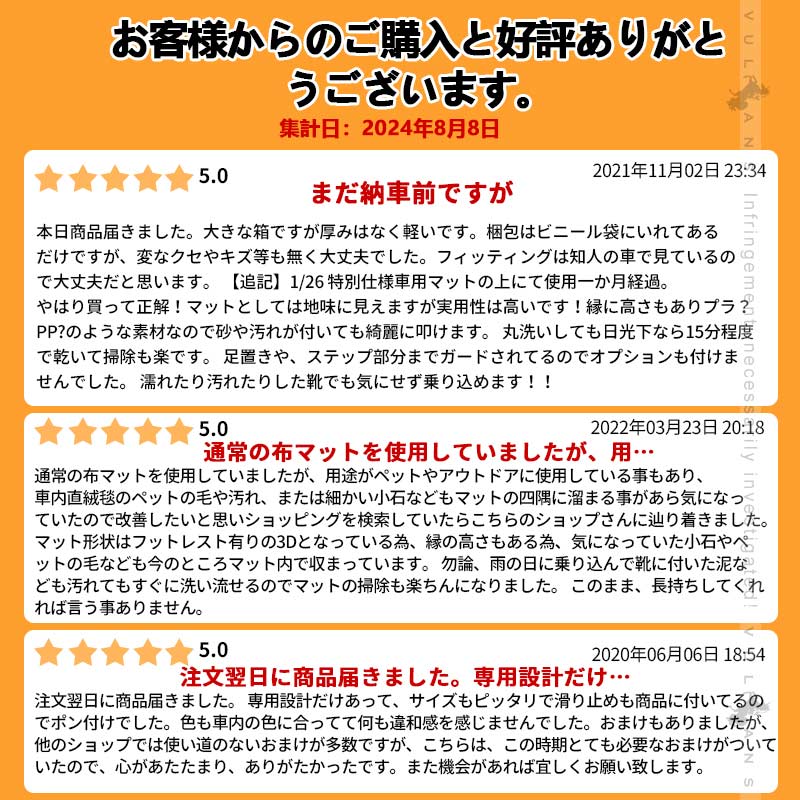 ノア/ヴォクシー 80系 ガソリン車 3D フロアマット TPE材質 立体成型 カーマット ズレ防止 内装 カスタム パーツ 消臭・抗菌効果 カー用品 アクセサリー