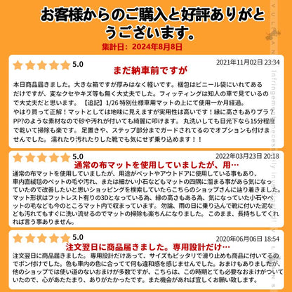 ノア/ヴォクシー 80系 ガソリン車 3D フロアマット TPE材質 立体成型 カーマット ズレ防止 内装 カスタム パーツ 消臭・抗菌効果 カー用品 アクセサリー