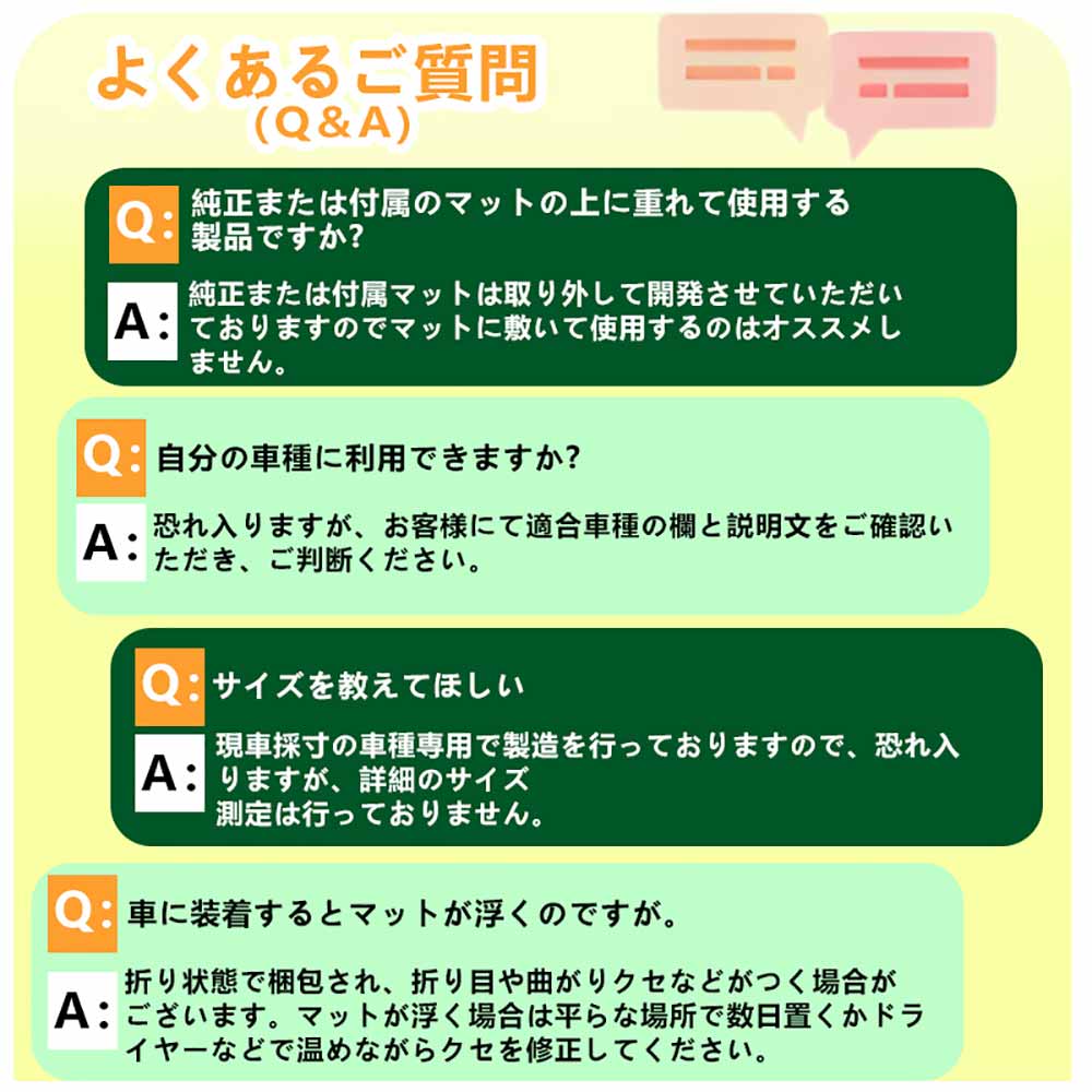 アクア NHP10 3D フロアマット TPE材質 3D立体成型 カーマット ズレ防止 内装 カスタム パーツ 消臭・抗菌効果 カー用品 アクセサリー AQUA