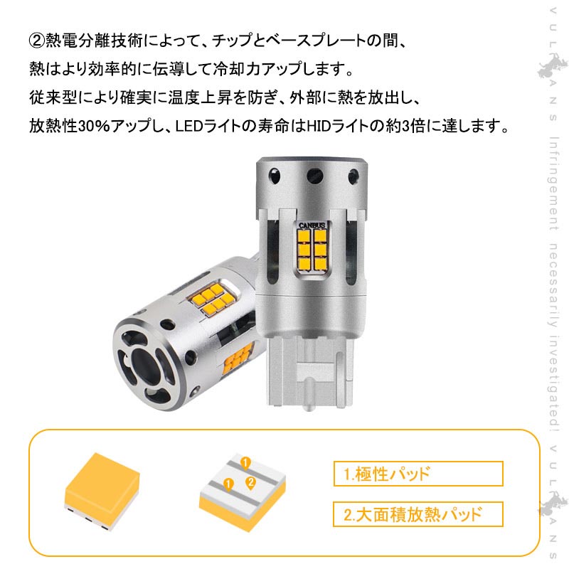 再改良 冷却ファン付 ハイフラ防止抵抗内蔵 ウインカー専用LEDバルブ アンバー T20兼用 2個set 1800ルーメン LEDウインカーバルブ CSP1919SMD