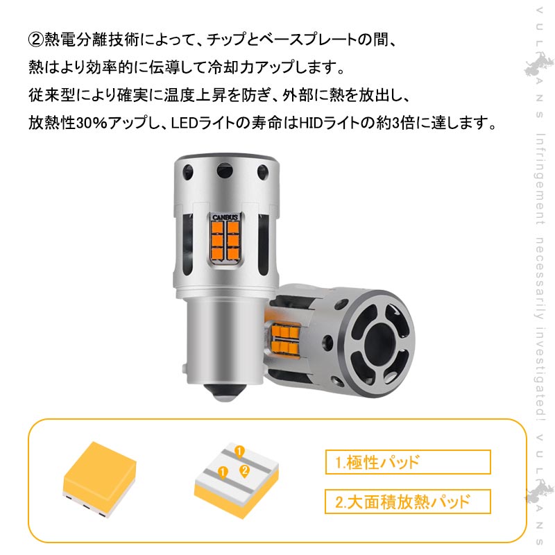 再改良 冷却ファン付 ハイフラ防止抵抗内蔵 ウインカー専用LEDバルブ S25 180度 アンバー 2個set  1800ルーメン LEDウインカーバルブ CSP1919SMD