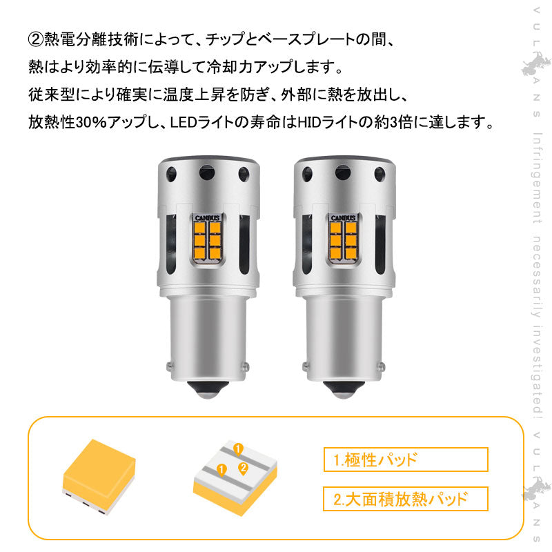 再改良 冷却ファン付 ハイフラ防止抵抗内蔵 ウインカー専用LEDバルブ アンバー  S25 150度 2個set  1800ルーメン LEDウインカーバルブ CSP1919SMD