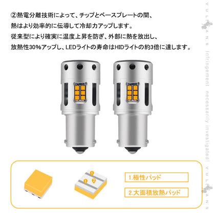 再改良 冷却ファン付 ハイフラ防止抵抗内蔵 ウインカー専用LEDバルブ アンバー  S25 150度 2個set  1800ルーメン LEDウインカーバルブ CSP1919SMD