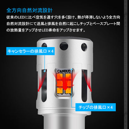 再改良 冷却ファン付 ハイフラ防止抵抗内蔵 ウインカー専用LEDバルブ アンバー  S25 150度 2個set  1800ルーメン LEDウインカーバルブ CSP1919SMD