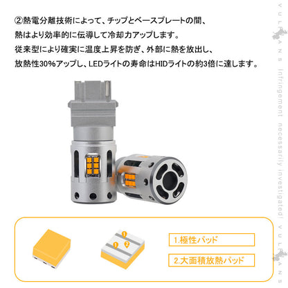純正サイズ 冷却ファン付 ハイフラ防止 抵抗内蔵 ウインカー専用LEDバルブ アンバー T25シングル球(3156) 2個 LEDウインカーバルブ CSP1919SMD