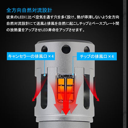 純正サイズ 冷却ファン付 ハイフラ防止 抵抗内蔵 ウインカー専用LEDバルブ アンバー T25シングル球(3156) 2個 LEDウインカーバルブ CSP1919SMD