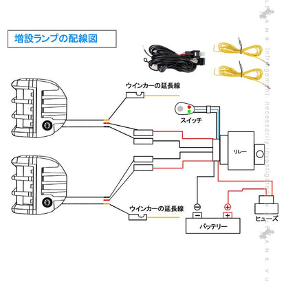 ジムニーJB64/JB74 増設ワークライト 1600LM ワークランプ 増設ランプ 作業灯 広角 投光器 車 用品 パーツ アクセサリー LEDフォグランプ 防水 IP68 JIMNY