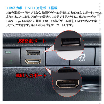 トヨタ車＆ダイハツ車 HDMI + USB充電ポート 増設充電ポート 映像入力 音楽入力 USB充電 スマホ充電 電装 パーツ 内装 ライズ RAV4 50系 ハリアー 80系 タント