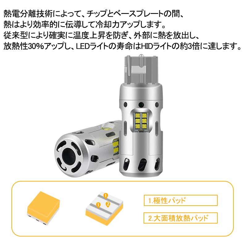 T20/7440 キャンセラー内蔵 LEDバックランプ ファン付き LEDバルブ ホワイト 2個 無極性 内装 パーツ シングル球 ブレーキランプ