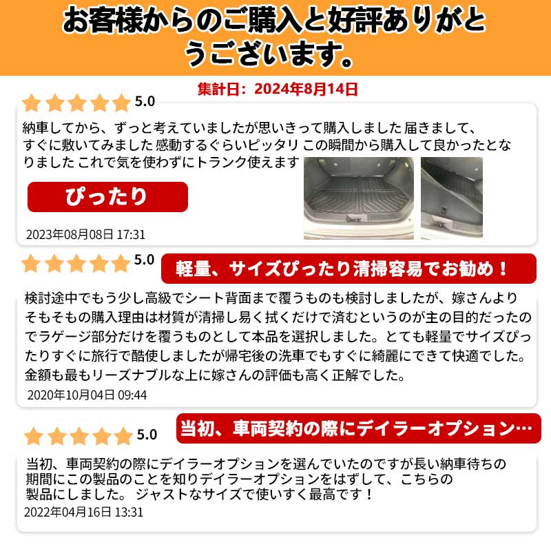 新型ハリアー80系 3D ラゲッジマット TPE材質 立体成型 カーマット ズレ防止 内装 カスタム パーツ 消臭 抗菌 ラゲージトレイ ラゲージマット トランクマット