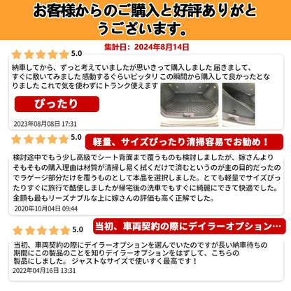 新型ハリアー80系 3D ラゲッジマット TPE材質 立体成型 カーマット ズレ防止 内装 カスタム パーツ 消臭 抗菌 ラゲージトレイ ラゲージマット トランクマット