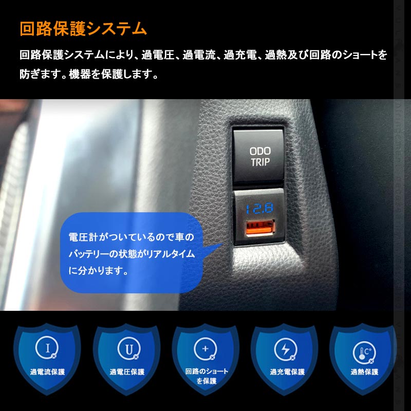 トヨタ車＆ダイハツ車 電圧計＋QC3.0 USB充電ポート増設充電ポート 急速充電 LED アクセサリー 車 ライズ RAV4 50系 ハリアー 80系 タント 電装 パーツ